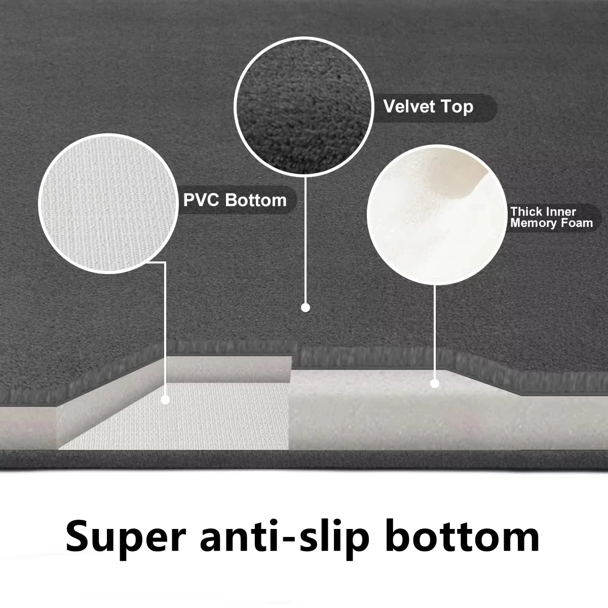 Absorbent Floor Mat Non Slip Bath Mat anti Slip Coral Velvet Bathroom Floor Mat Door Mat Home Decoration
