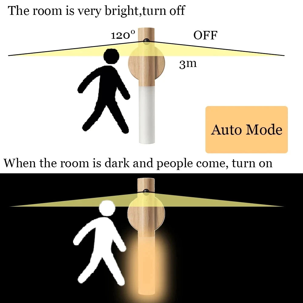 Intelligent Wooden Magnetic Suction Lamp LED Charging Night Light Human Body Sensing Light